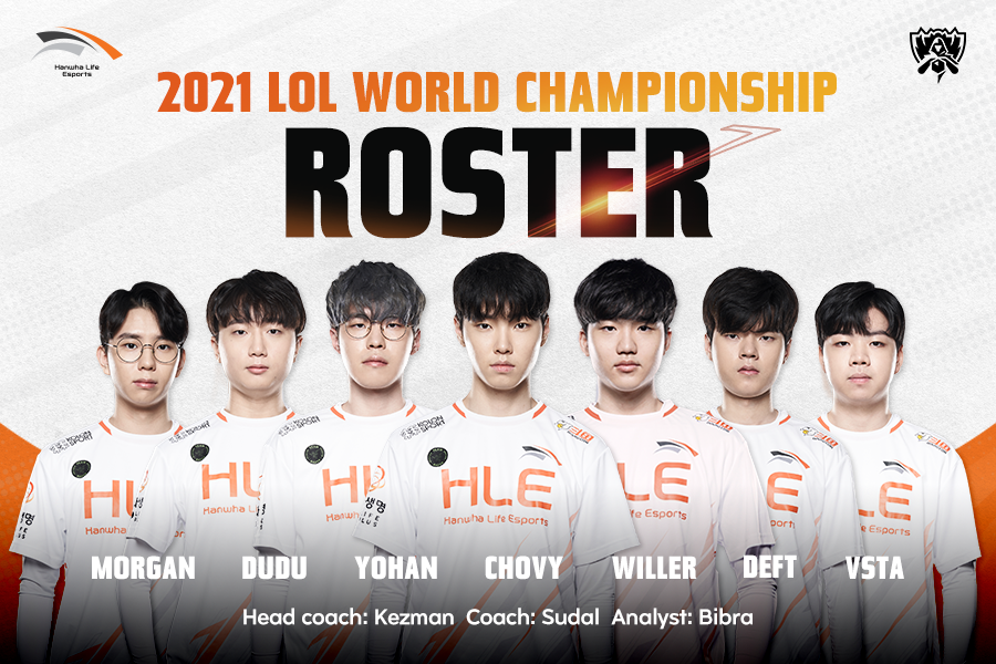 Hanwha Life Esports Roster for the 2021 LoL Worlds Championship